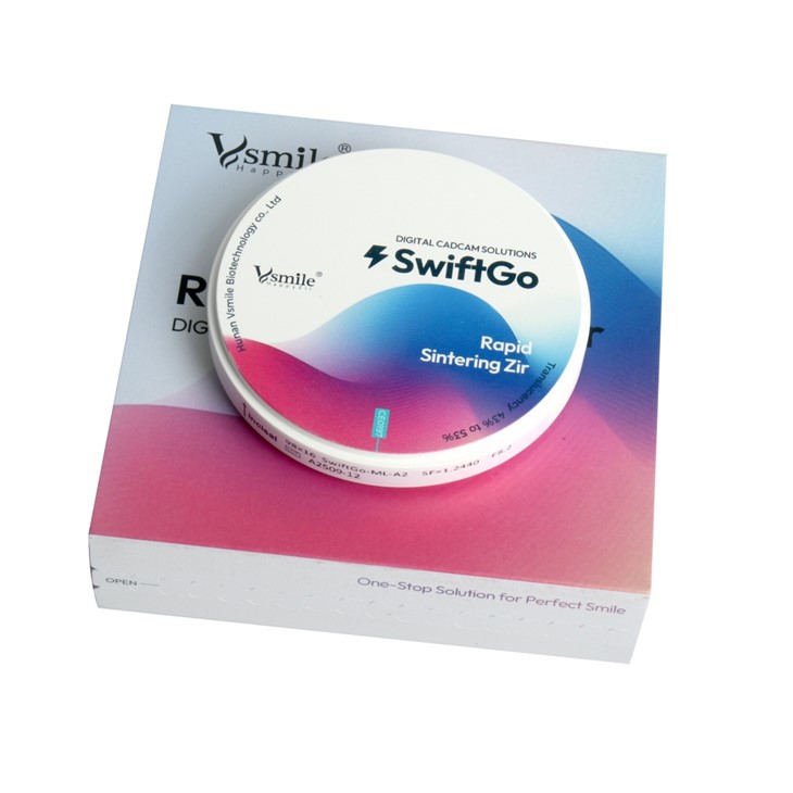 Fast Sintering Zirconia