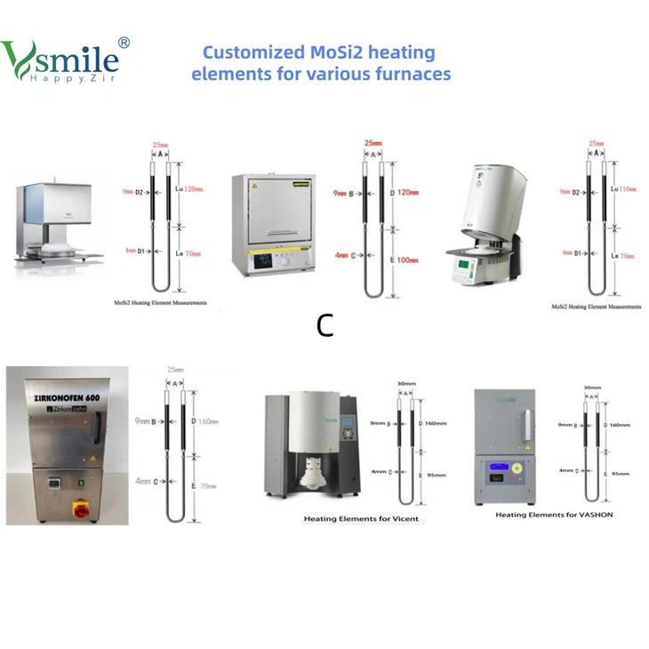 Heating Elements For Dental Element