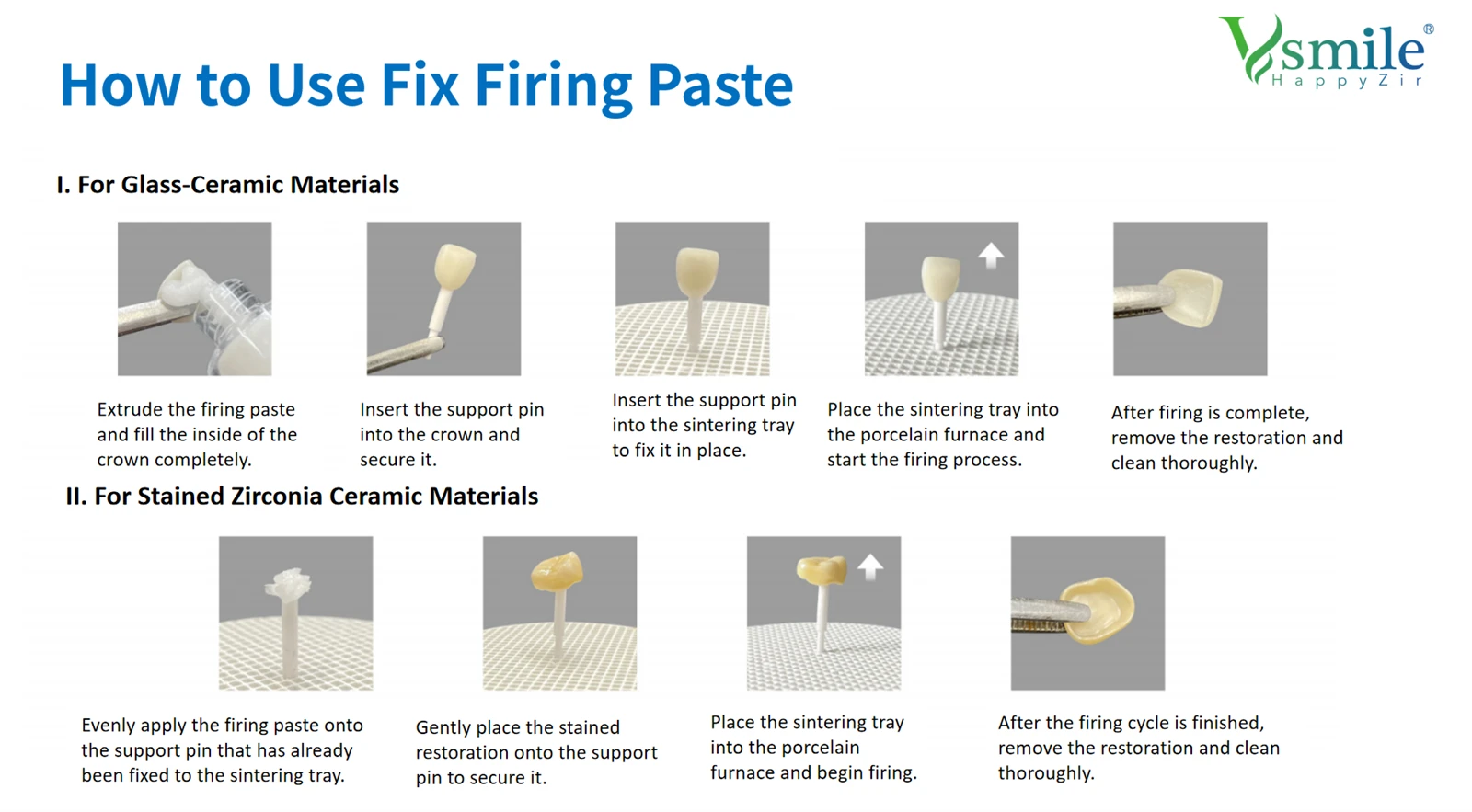 How to Use Fix Firing Paste