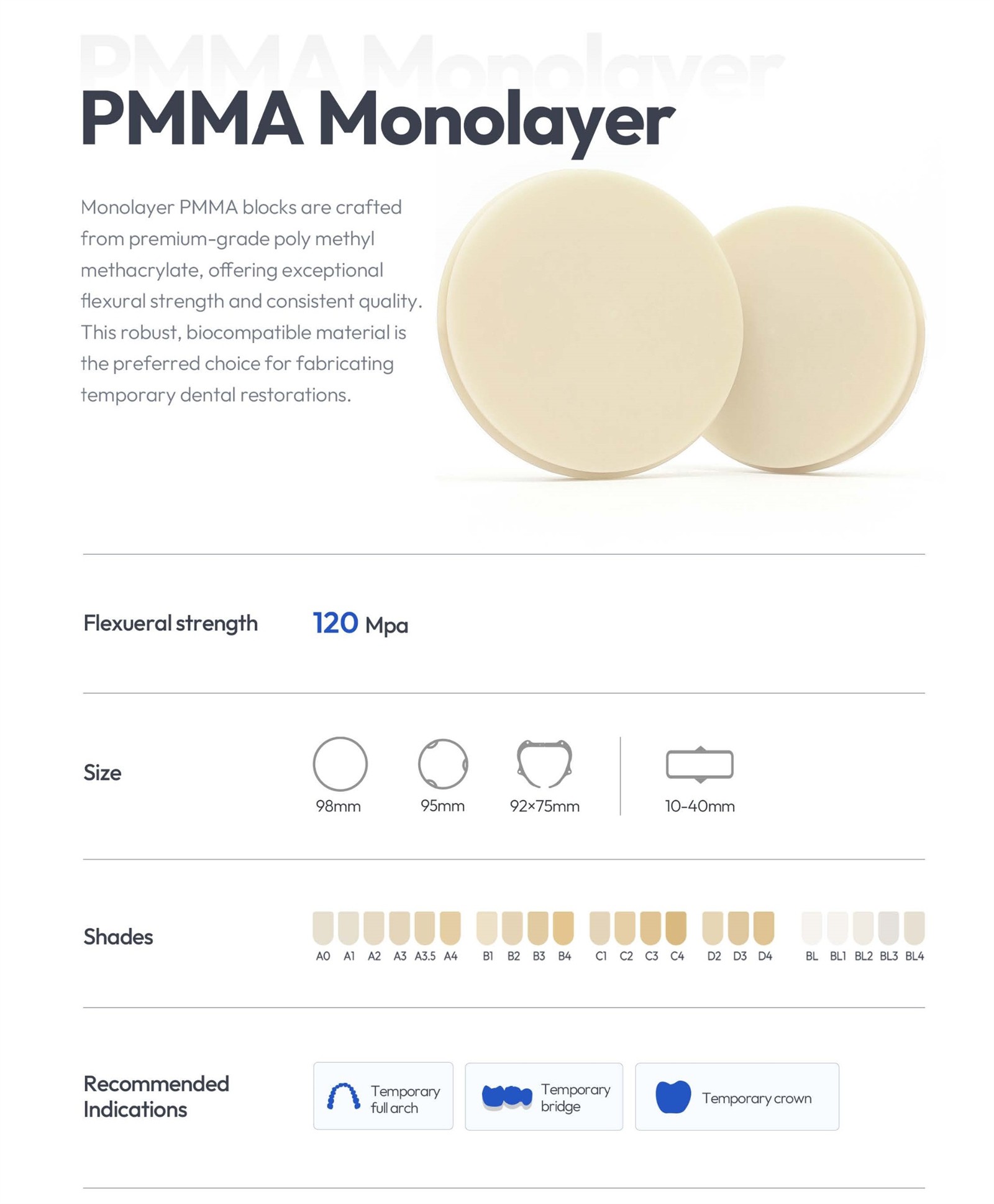 PMMA monolayer PMMA monolayer