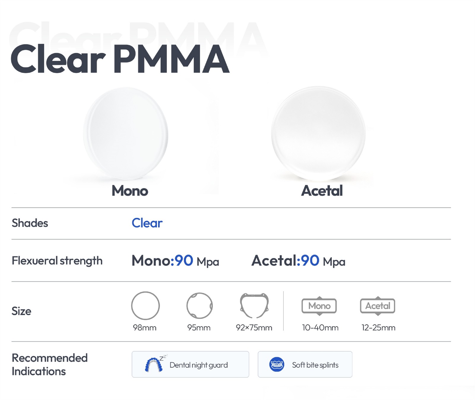 clear pmma details clear pmma details