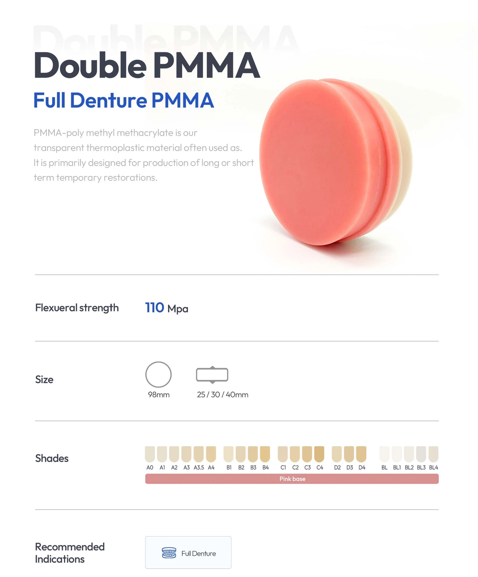 DOUBLE PMMA DOUBLE PMMA