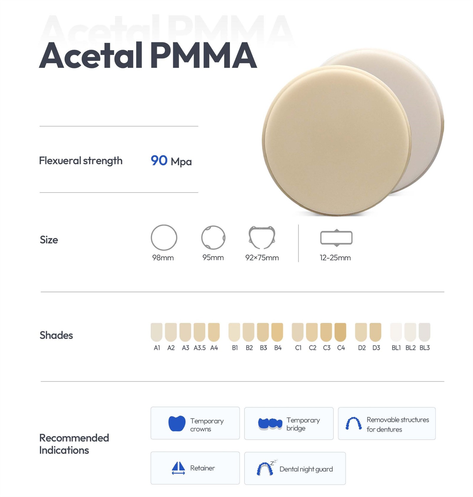 Acetal PMMA details Acetal PMMA details