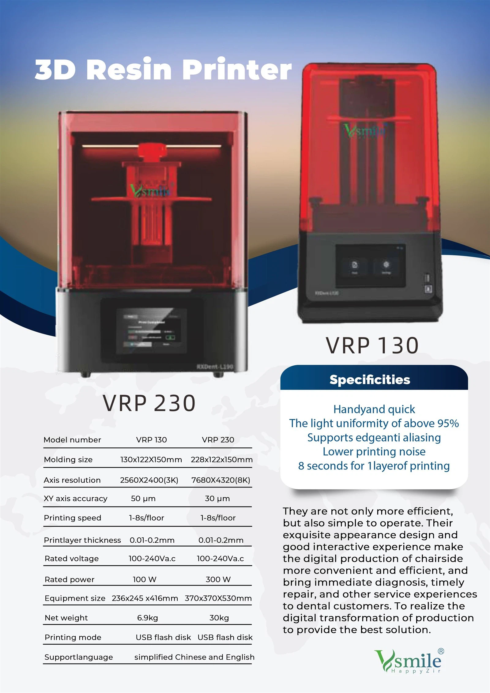 3D resin printer 3D resin printer